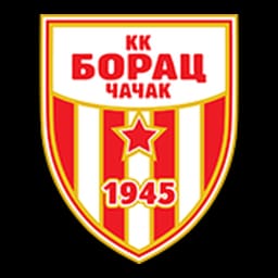 KK Borac Cacak