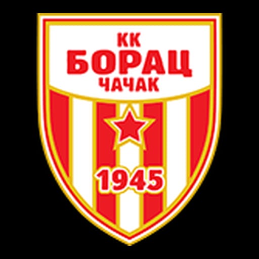 KK Borac Cacak