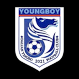 Dalian Yingbo FC