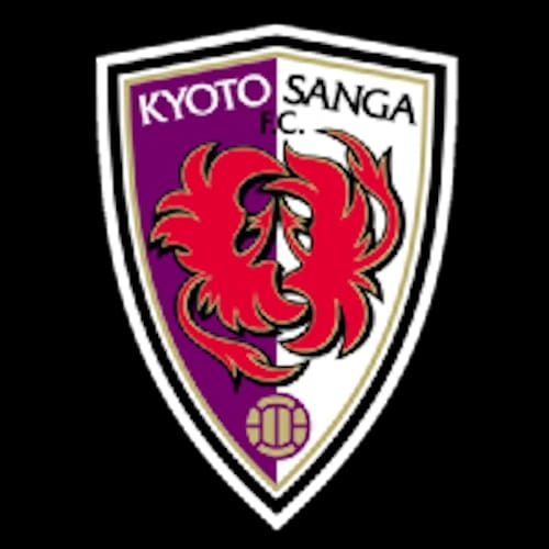 Kyoto Sanga