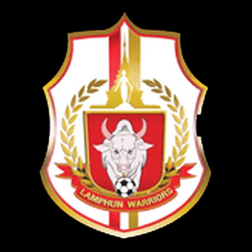 Lamphun Warriors