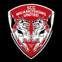 Muang Thong