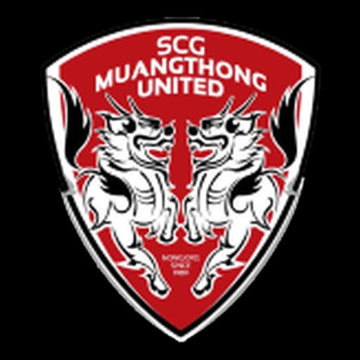 Muang Thong