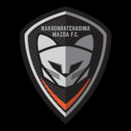 Nakhon Ratchasima