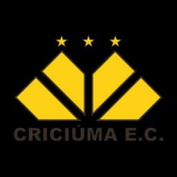 Criciuma
