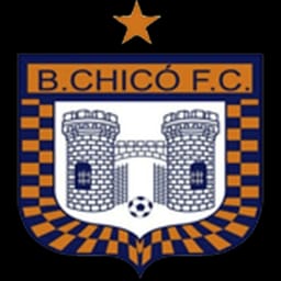 Boyaca Chico