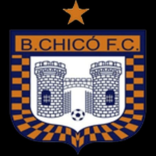 Boyaca Chico