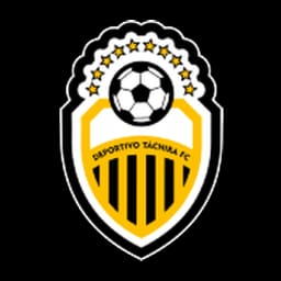 Tachira