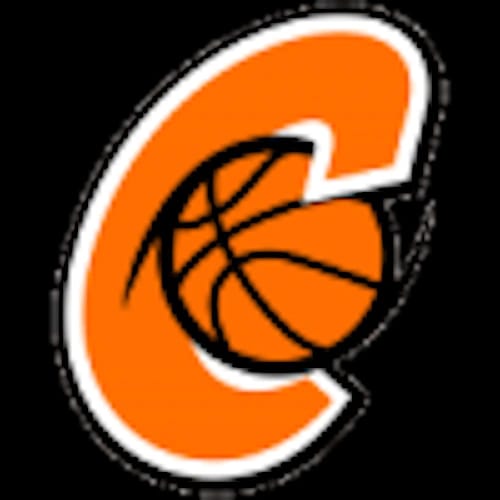 Kk Cedevita Zagreb Junior
