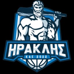 Iraklis 2022 Markets & Predictions image