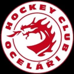 HC Ocelari Trinec