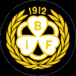 Brynas IF