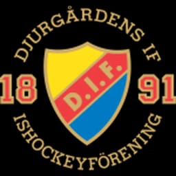 Djurgardens IF