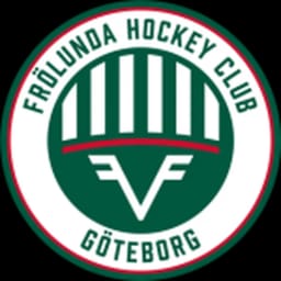 Frolunda HC