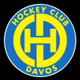 HC Davos Odds image