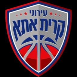 Ironi Kiryat ATA