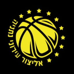 Elitzur Netanya