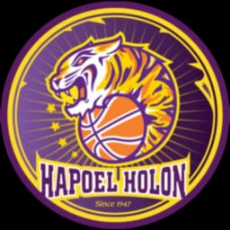 Hapoel Holon BC Markets & Predictions image