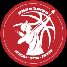 Hapoel Jerusalem