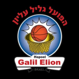 Hapoel Galil Elyon