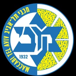 Maccabi Tel-Aviv