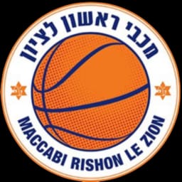 Maccabi Rishon LeZion