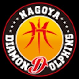 Nagoya Diamond Dolphins