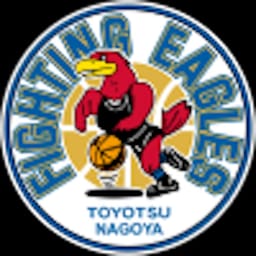 Fighting Eagles Nagoya