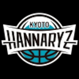 Kyoto Hannaryz