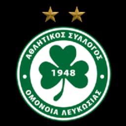 AC Omonia Nicosia