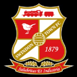 Swindon