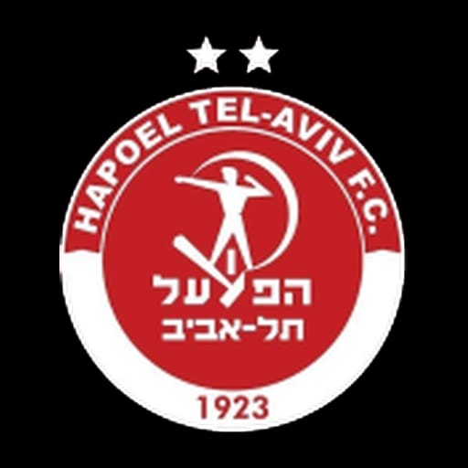 Hapoel Tel Aviv