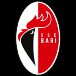 SSC Bari Odds 2026: Serie B Title, European football & Futures image