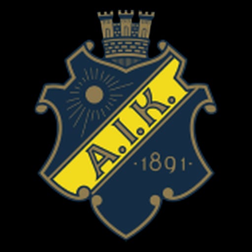 AIK