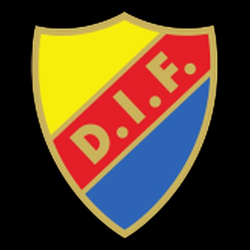 Djurgarden