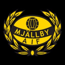 Mjallby