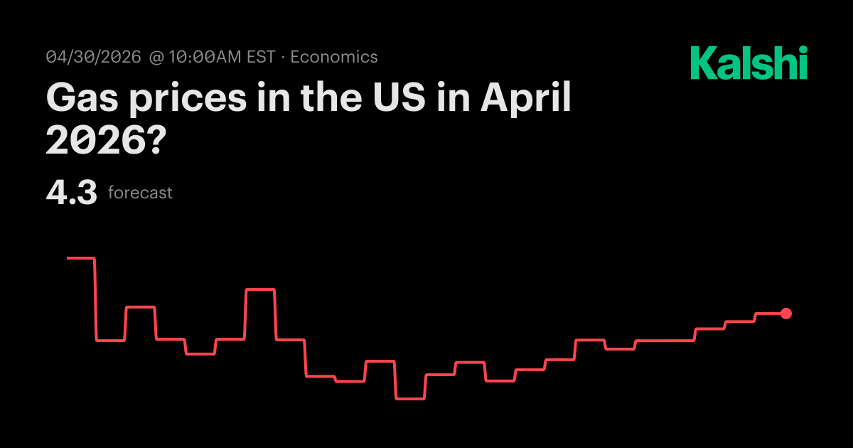 Gas prices in the US in April 2026? Odds & Predictions