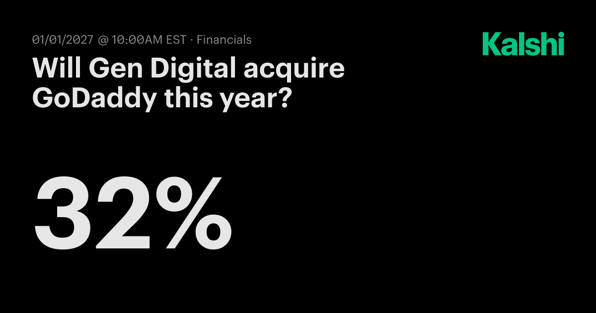 Will Gen Digital acquire GoDaddy this year? Odds & Predictions