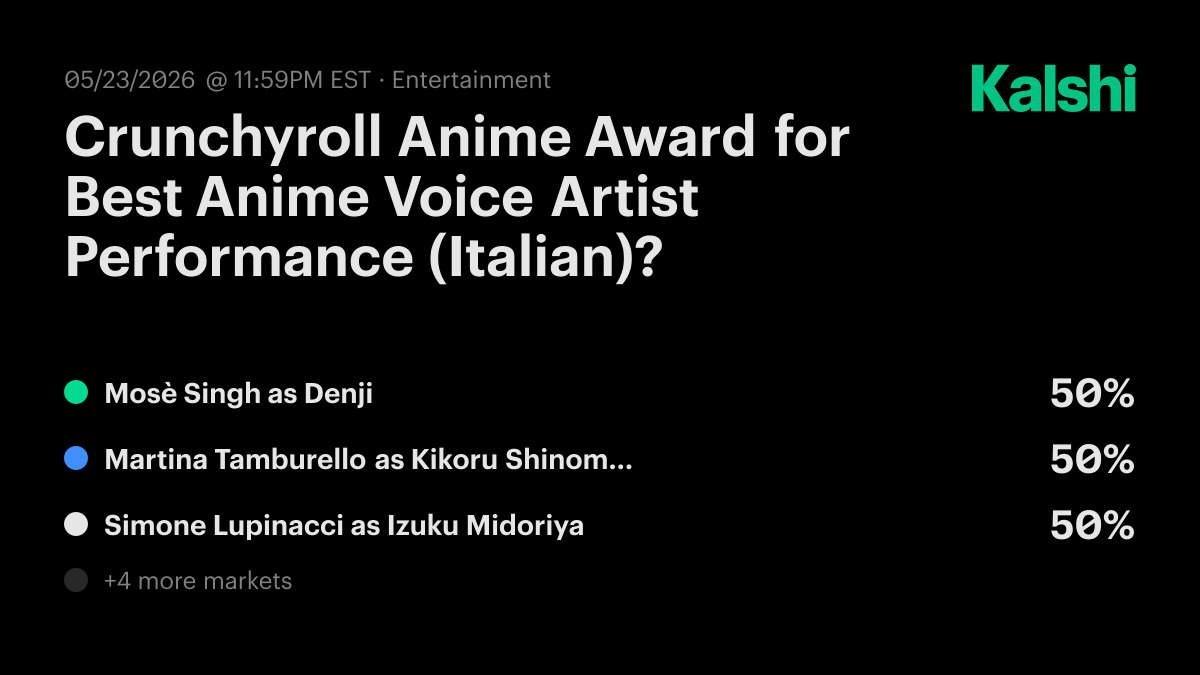 Crunchyroll Anime Award for Best Anime Voice Artist Performance (Italian)?  Odds & Predictions 2026