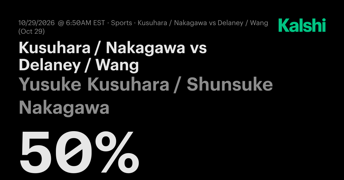 Yusuke Kusuhara / Shunsuke Nakagawa vs. Jake Delaney / Aoran Wang Odds ...