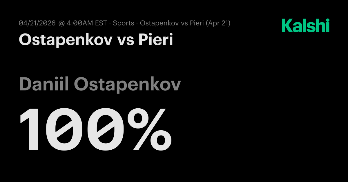 Ostapenkov vs Pieri ATP Challenger Shymkent · Round Of 32 Odds ...