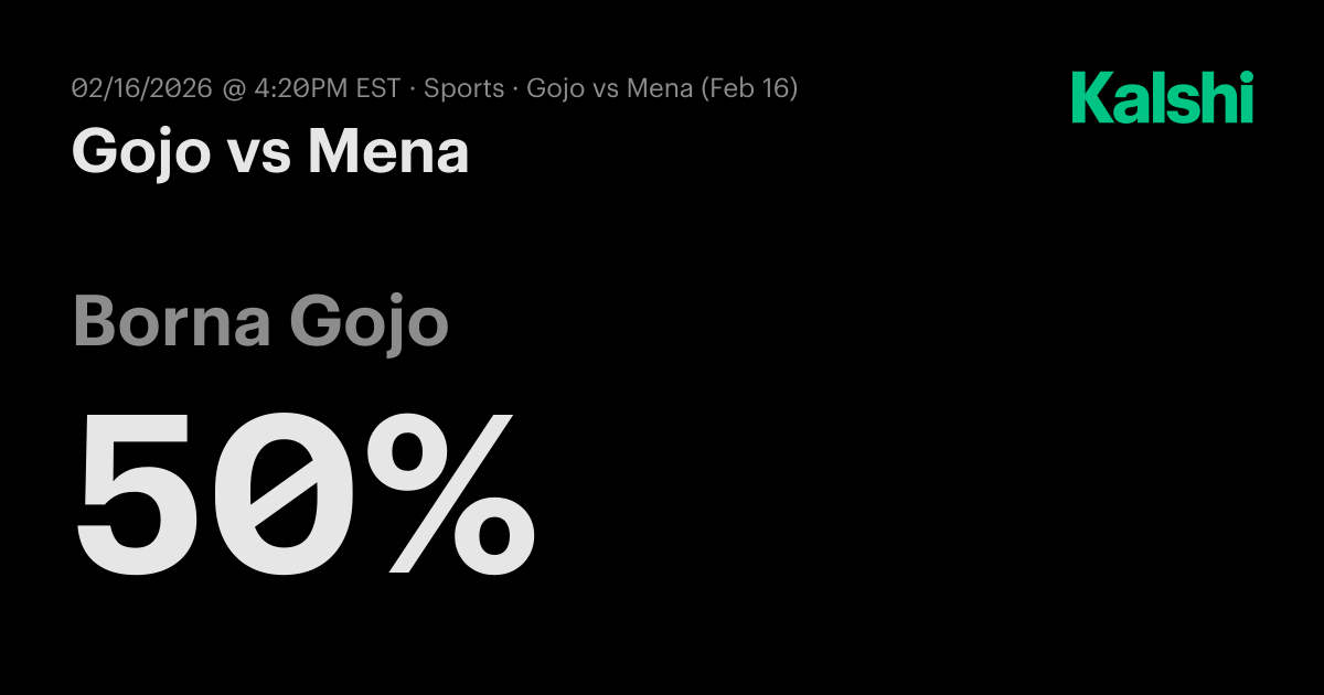Gojo vs Mena ATP Challenger Metepec · Round Of 32 Odds & Predictions