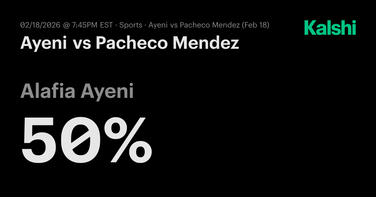 Ayeni vs Pacheco Mendez ATP Challenger Metepec · Round Of 16 Odds ...