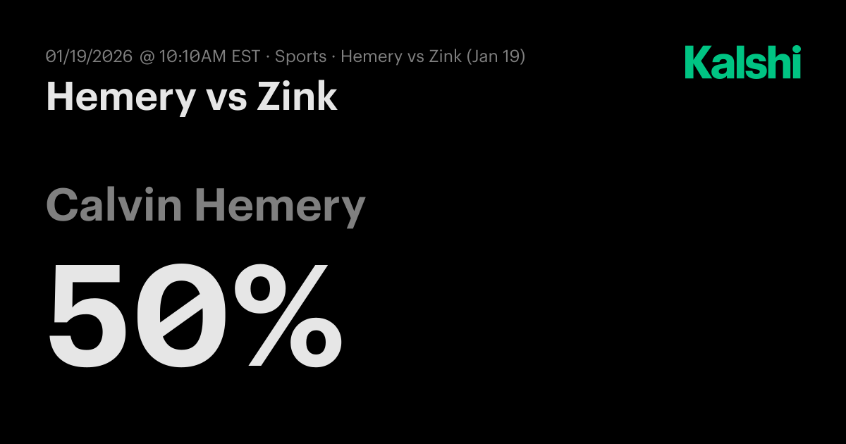 Hemery vs Zink ATP Challenger Oeiras 1 · Qualification Final Odds ...