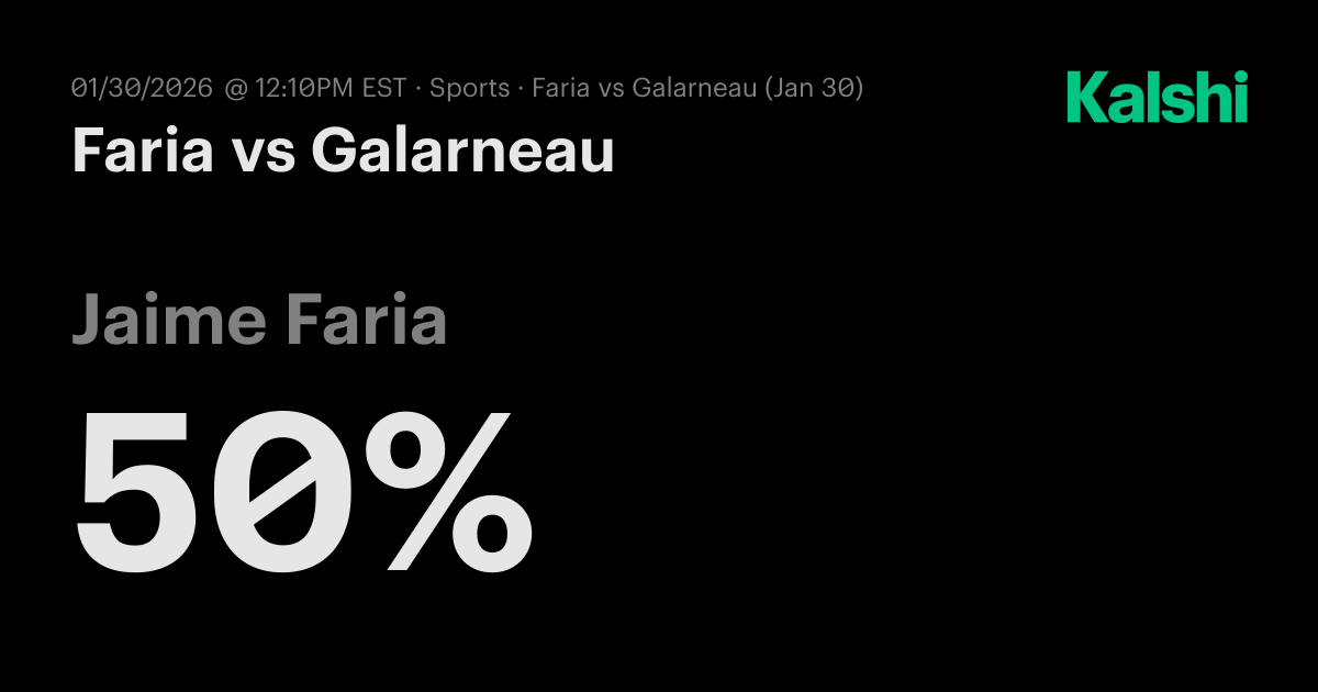 Faria vs Galarneau ATP Challenger Oeiras 2 · Quarterfinal Odds ...