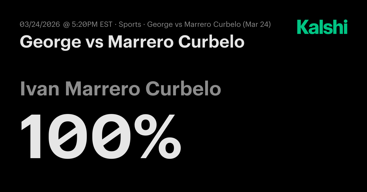 George vs Marrero Curbelo ATP Challenger Bucaramanga · Round Of 32 Odds ...