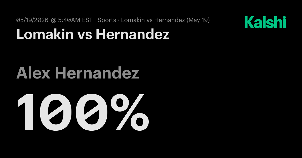 Lomakin vs Hernandez ATP Challenger Bengaluru 3 · Round Of 32 Odds ...