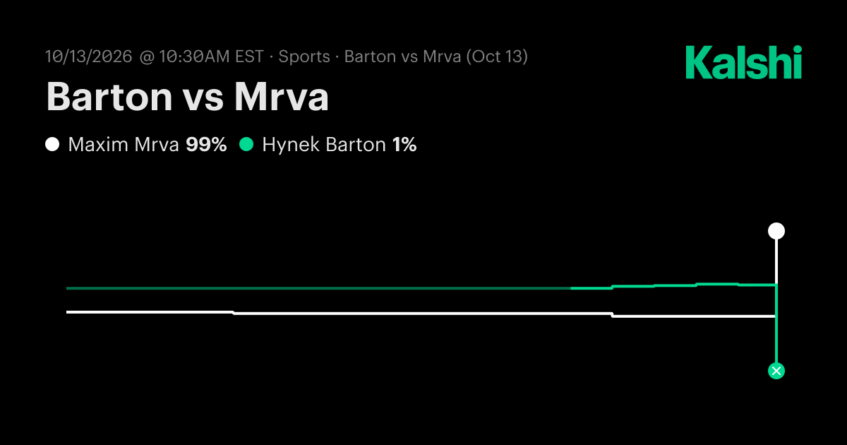 Barton vs Mrva ATP Challenger Olbia · Round Of 32 Odds & Predictions