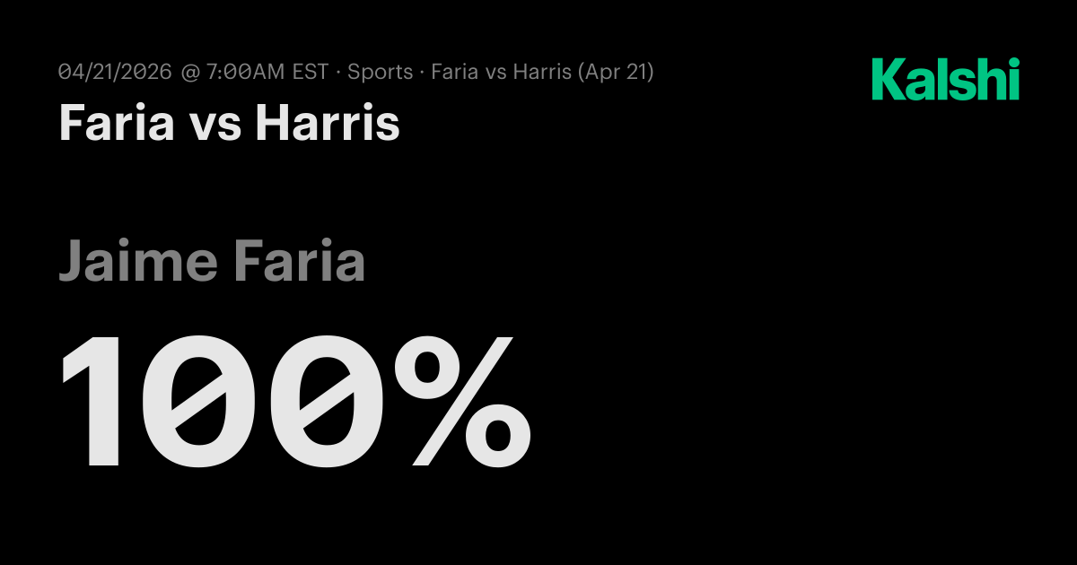 Faria vs Harris ATP Madrid · Qualification Final Odds & Predictions