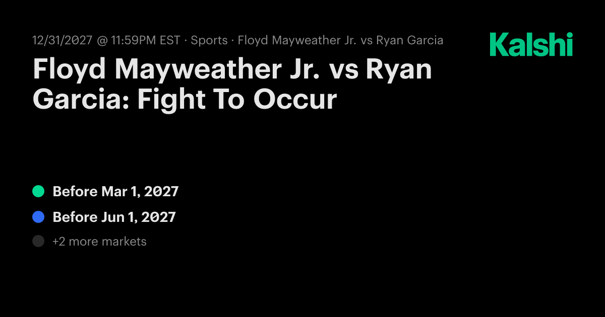 Floyd Mayweather Jr. vs Ryan Garcia: Fight To Occur Boxing Odds ...